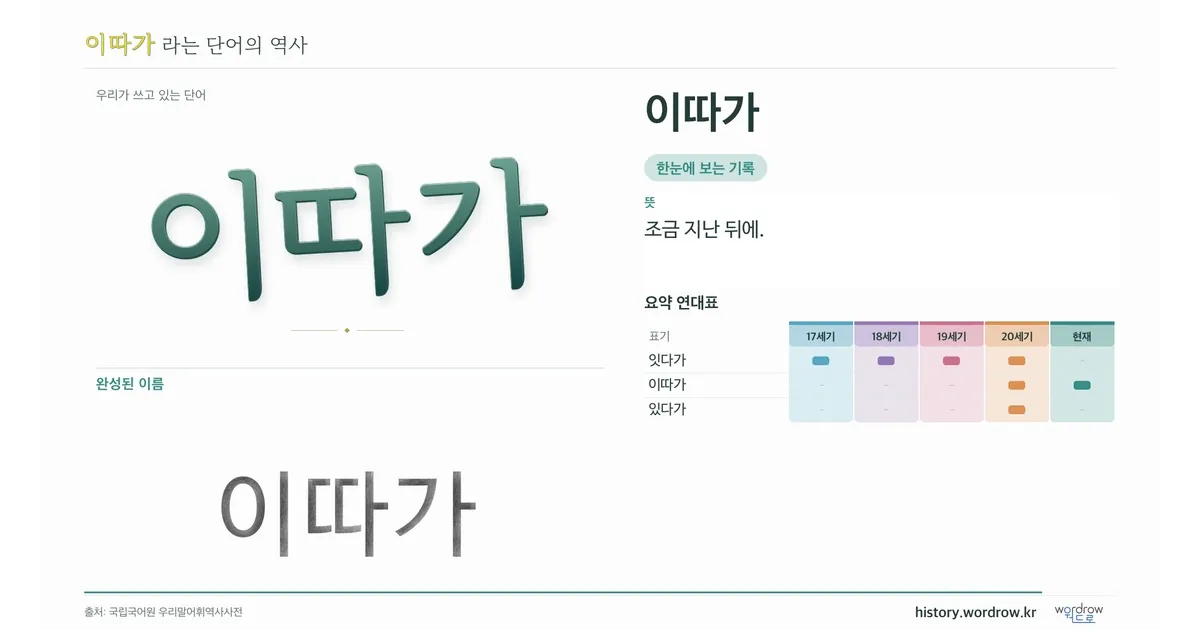 이따가 대표 이미지