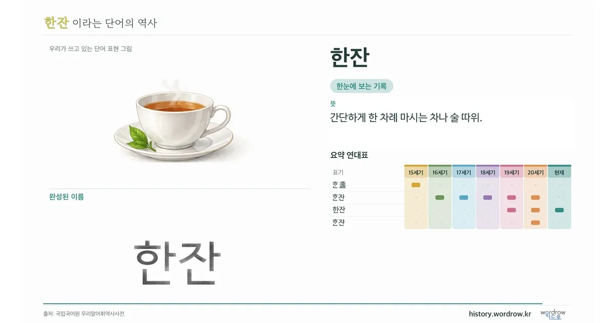 한잔 대표 이미지