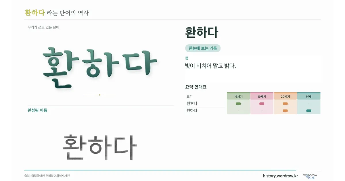 환하다 대표 이미지