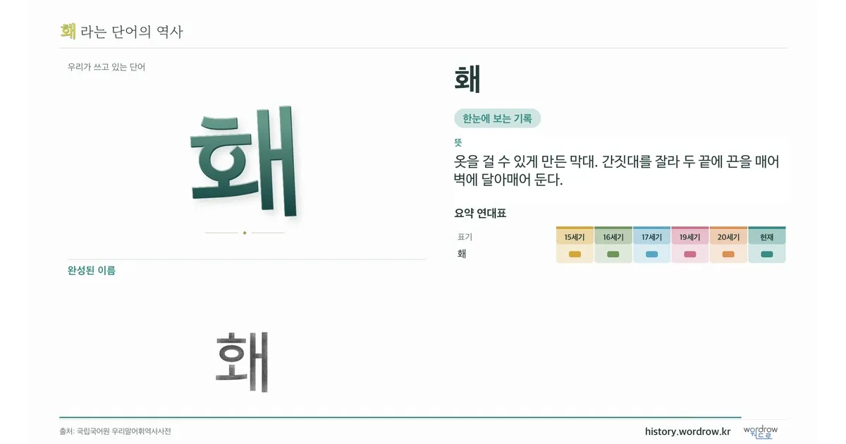 홰 대표 이미지