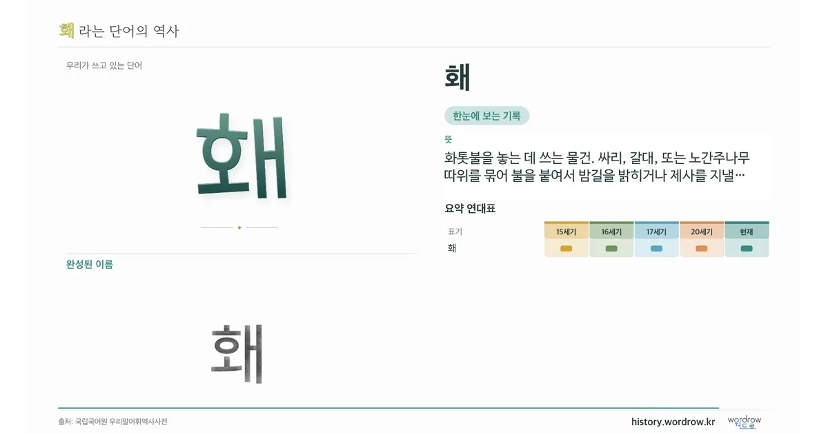홰 대표 이미지