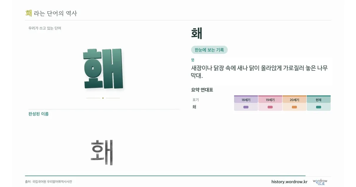 홰 대표 이미지