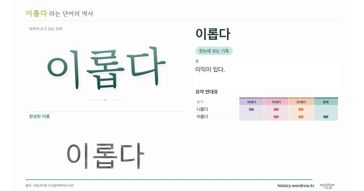 이롭다 대표 이미지