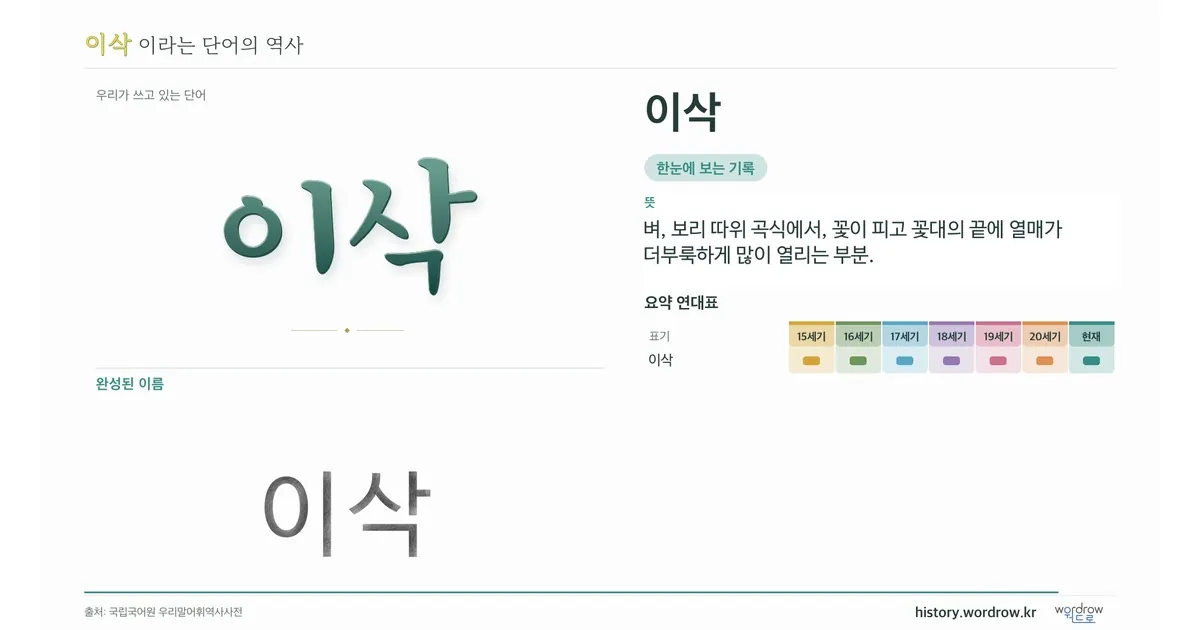 이삭 대표 이미지