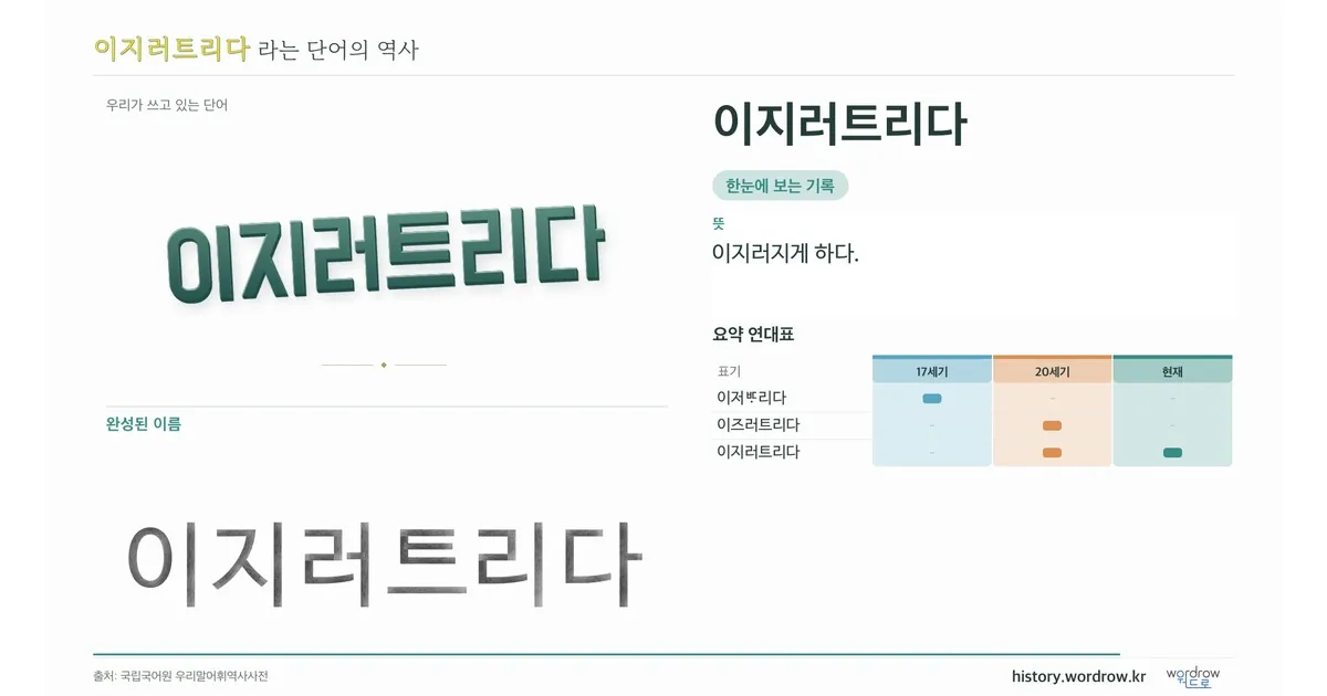 이지러트리다 대표 이미지