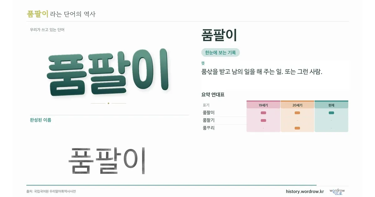 품팔이 대표 이미지