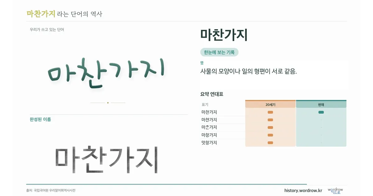 마찬가지 대표 이미지