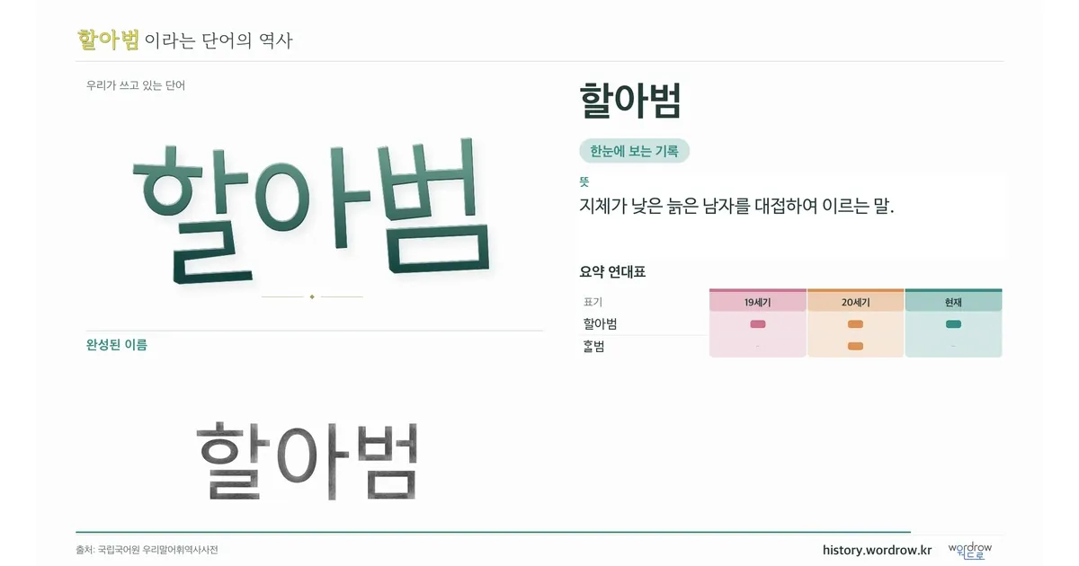 할아범 대표 이미지