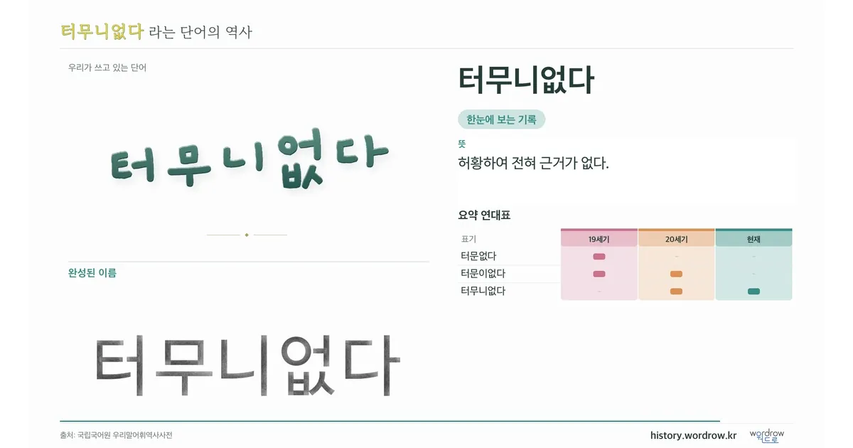 터무니없다 대표 이미지