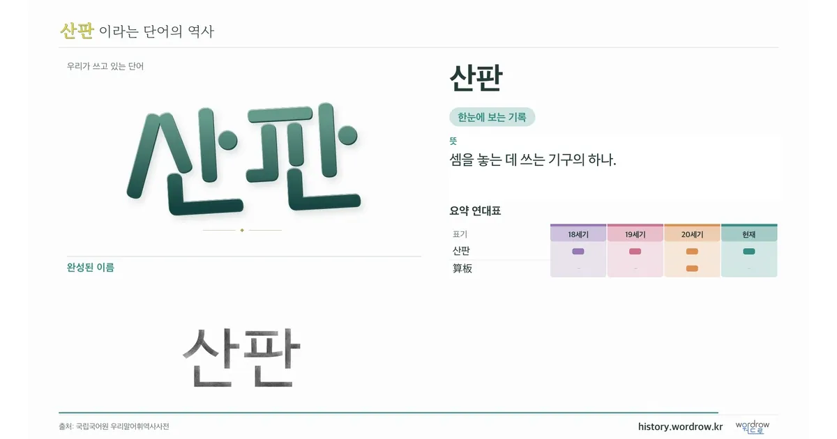 산판 대표 이미지