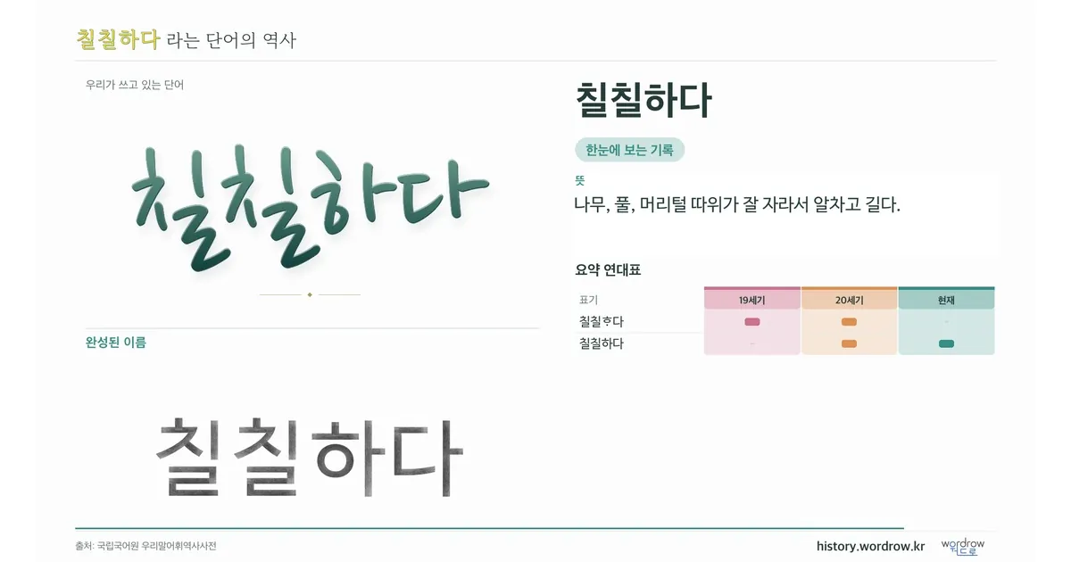 칠칠하다 대표 이미지