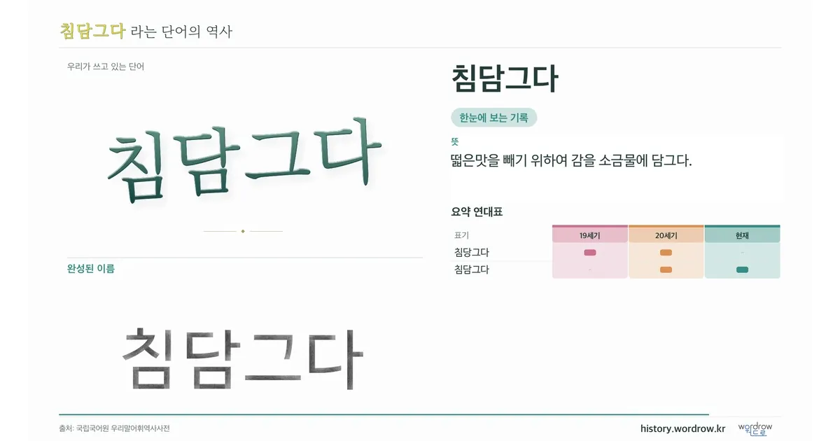 침담그다 대표 이미지