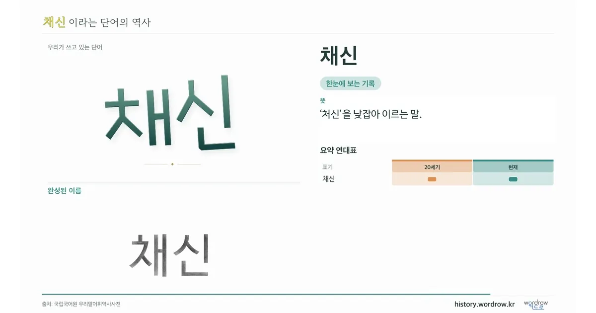 채신 대표 이미지
