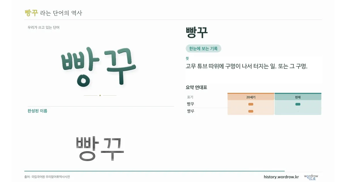빵꾸 대표 이미지