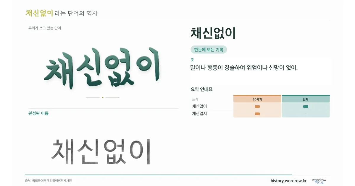채신없이 대표 이미지