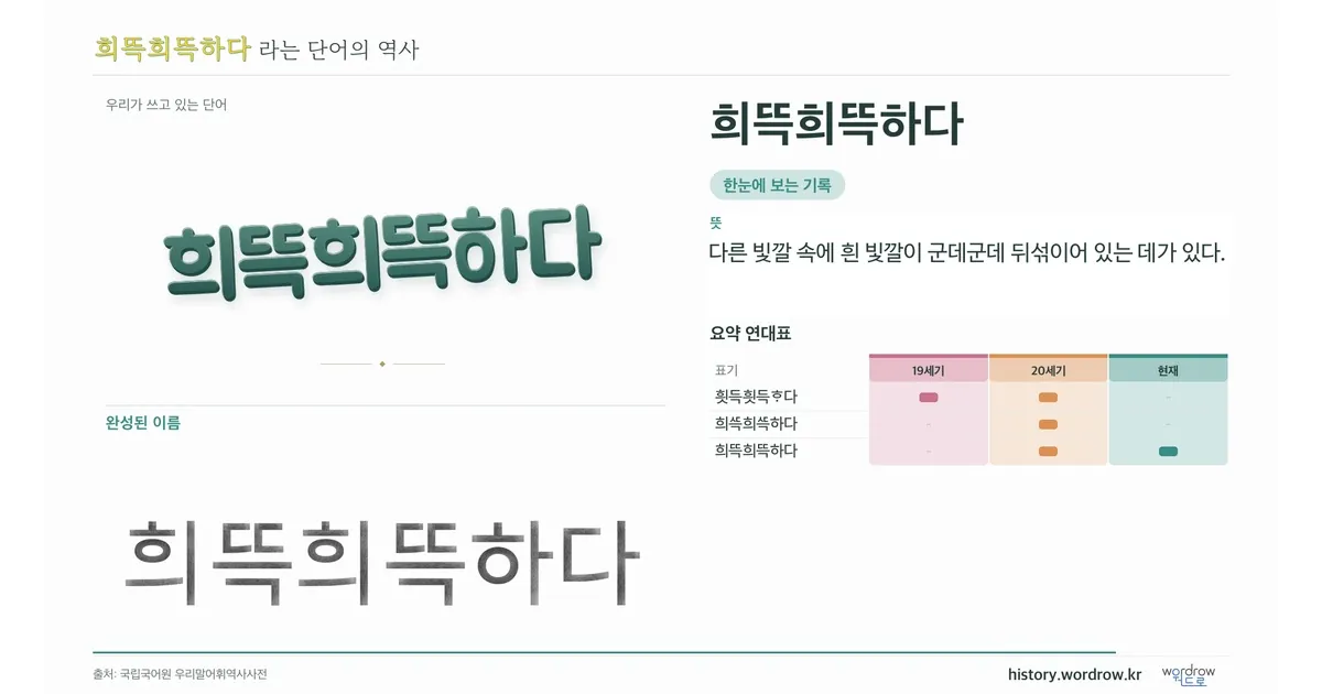 희뜩희뜩하다 대표 이미지