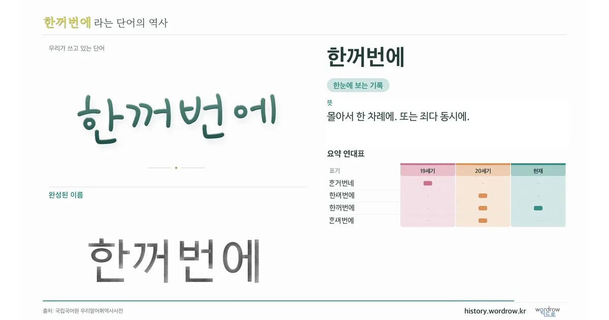한꺼번에 대표 이미지