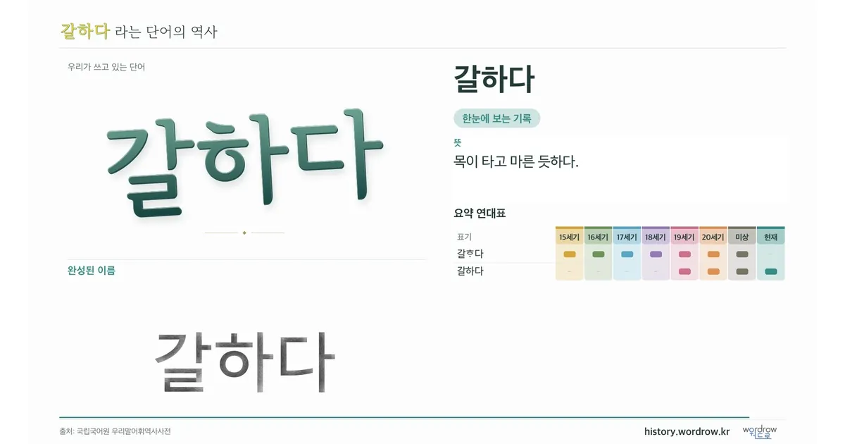 갈하다 대표 이미지
