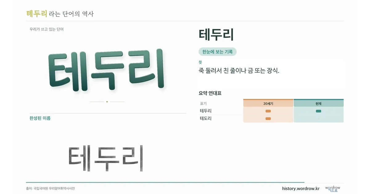 테두리 대표 이미지