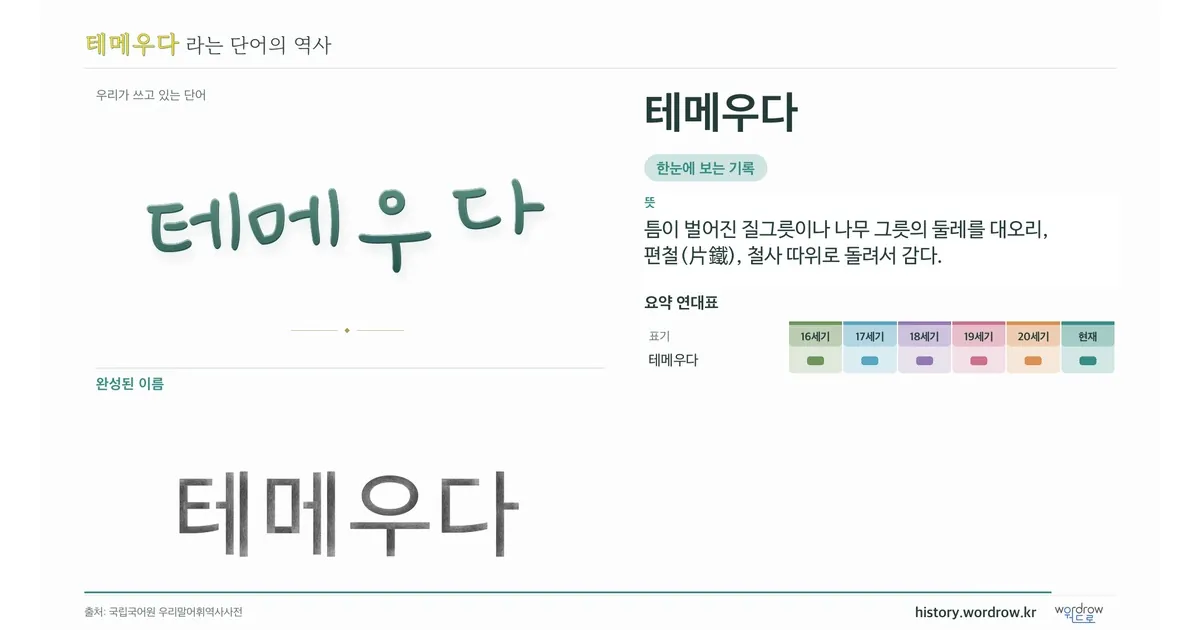 테메우다 대표 이미지