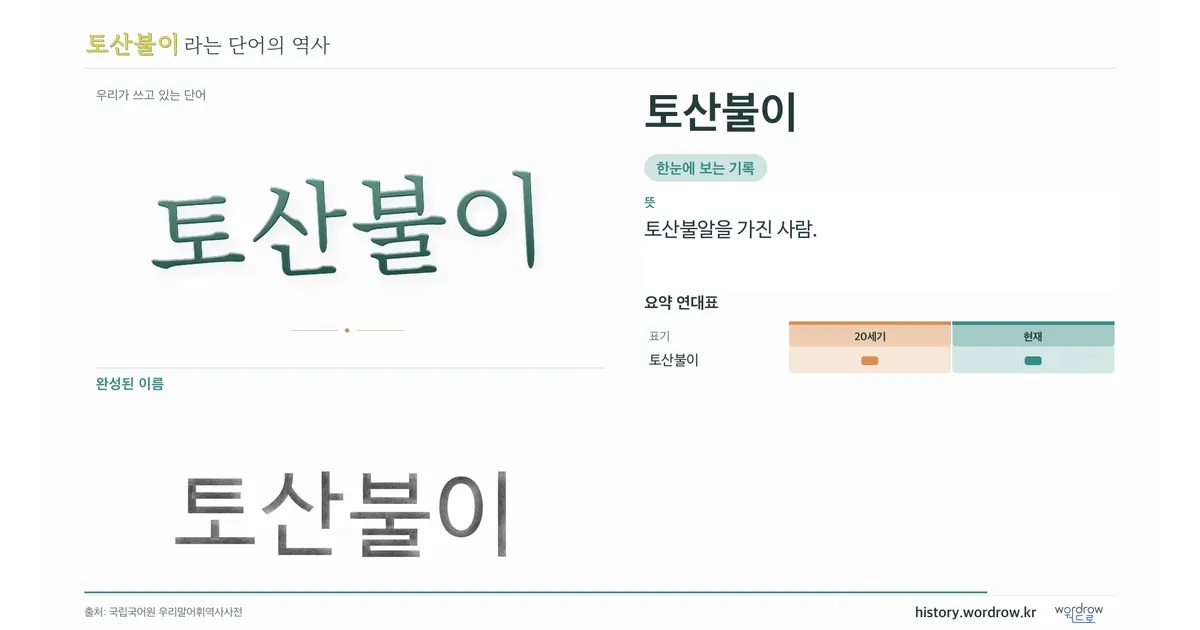 토산불이 대표 이미지