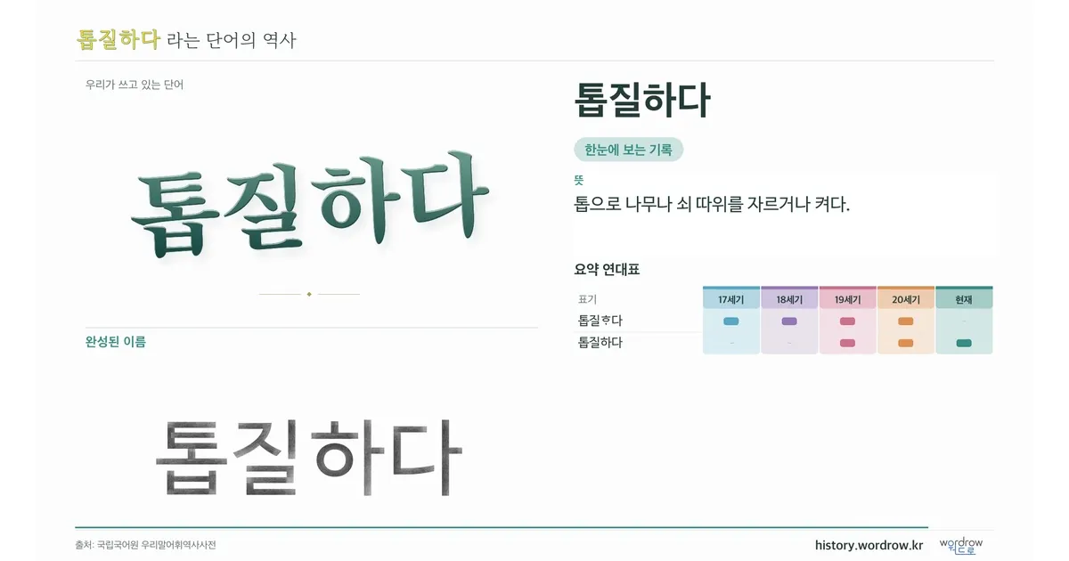 톱질하다 대표 이미지