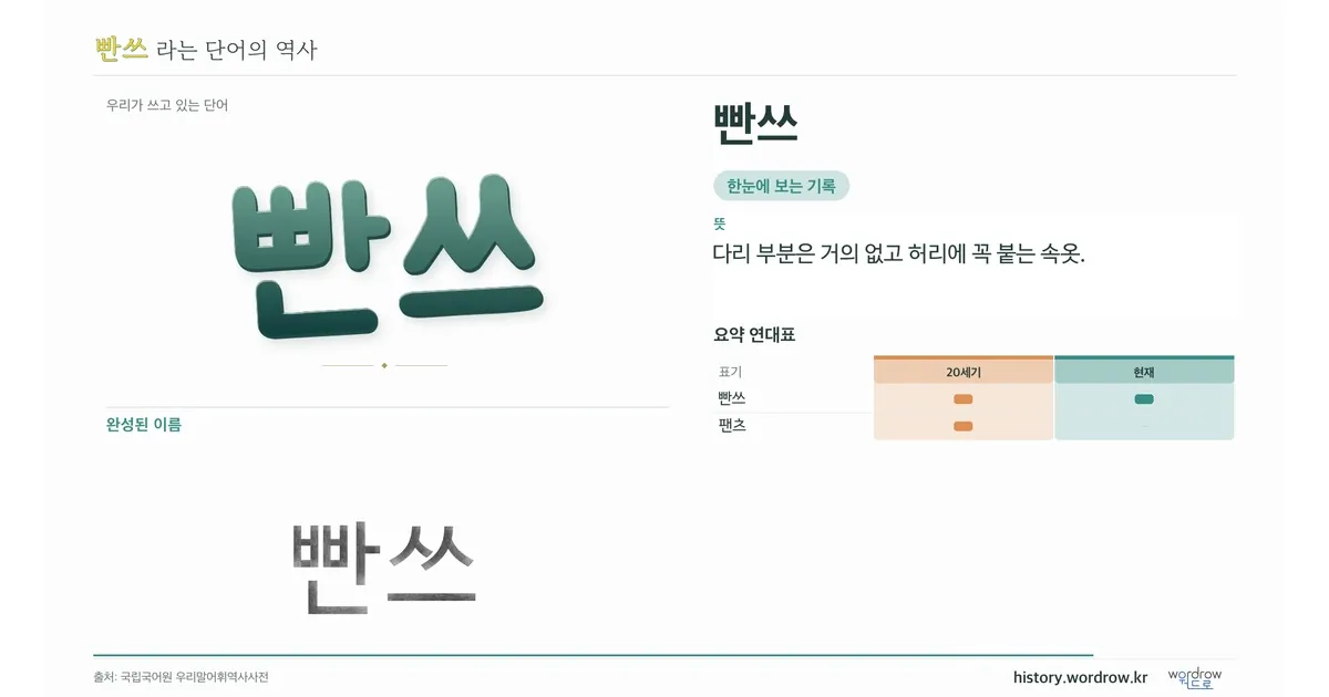 빤쓰 대표 이미지