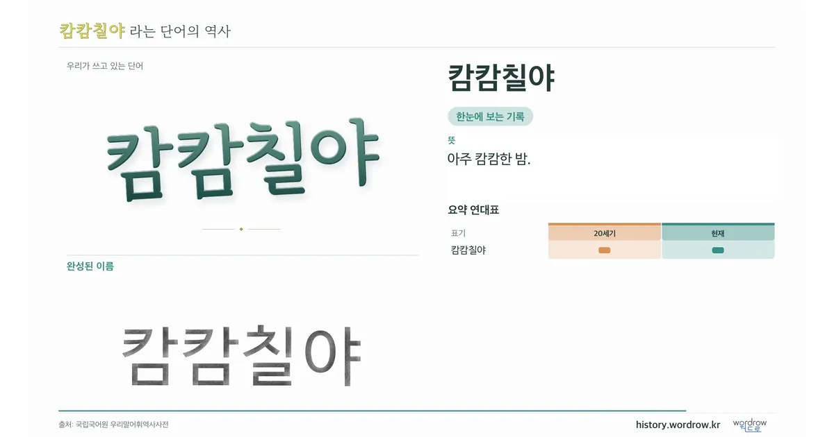캄캄칠야 대표 이미지