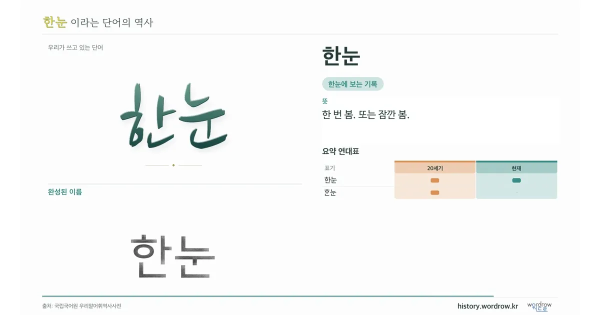 한눈 대표 이미지