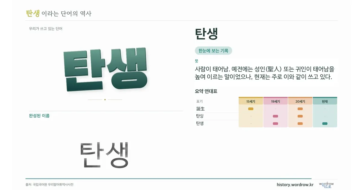 탄생 대표 이미지