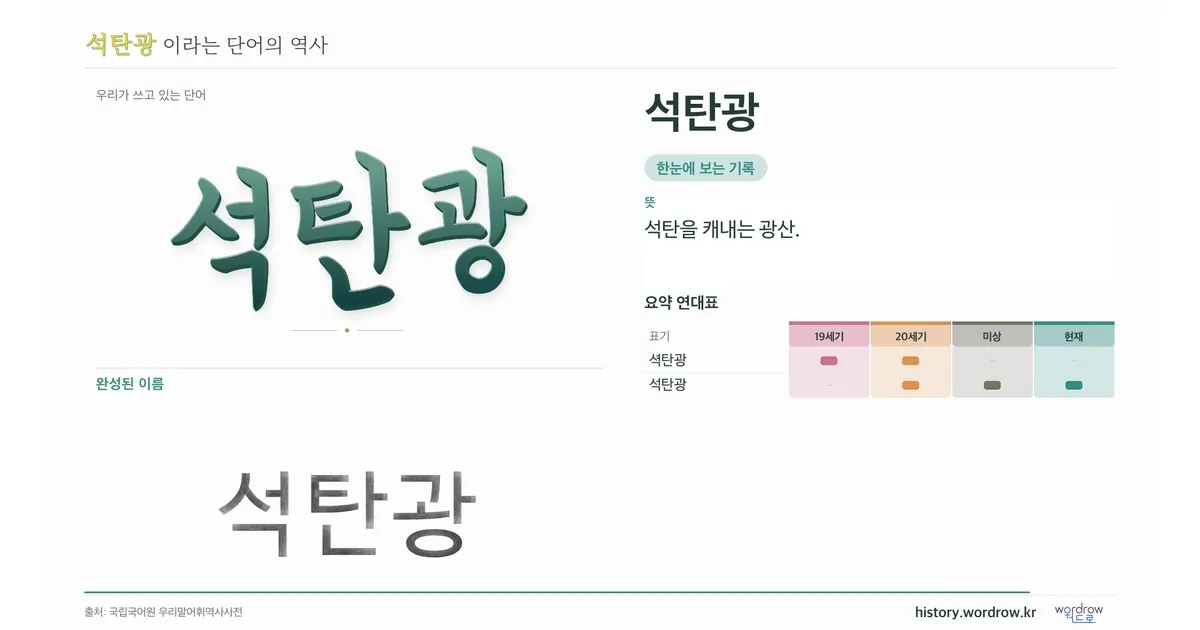 석탄광 대표 이미지