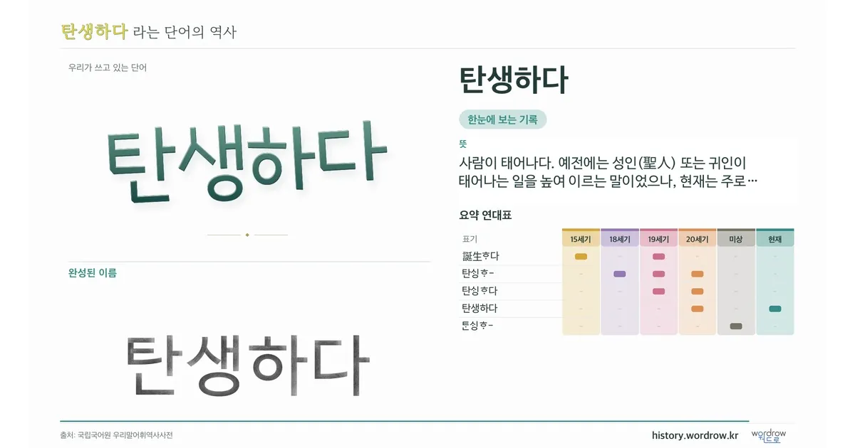 탄생하다 대표 이미지