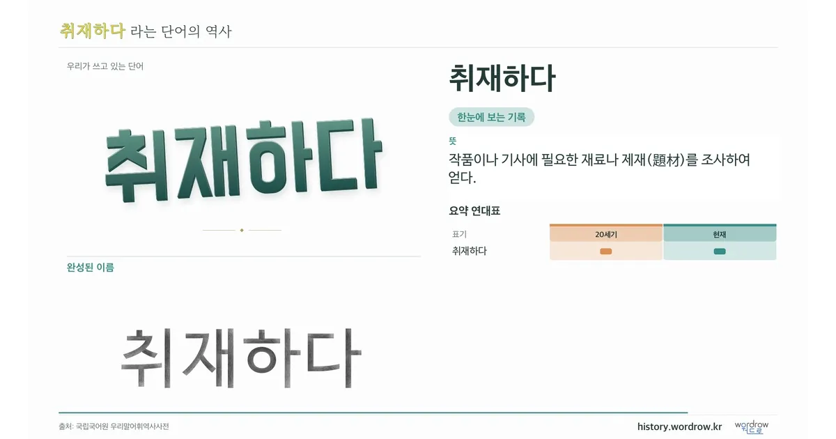 취재하다 대표 이미지