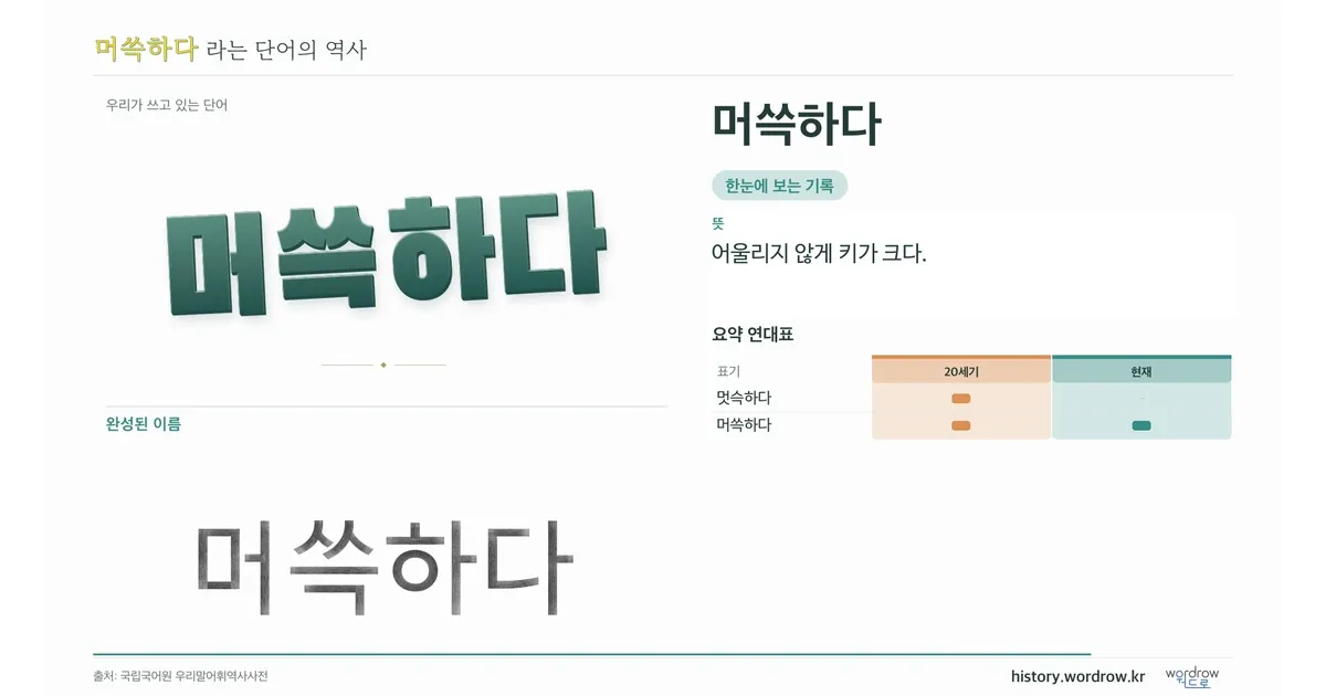 머쓱하다 대표 이미지