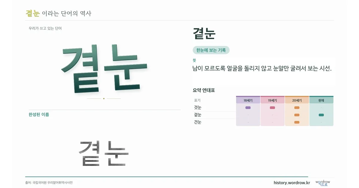 곁눈 대표 이미지