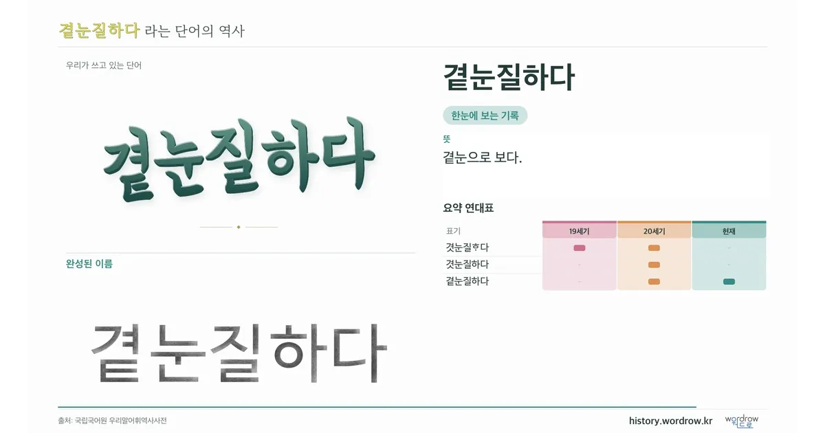 곁눈질하다 대표 이미지