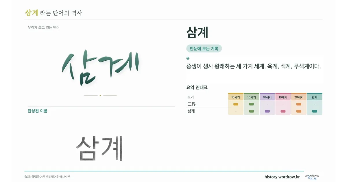 삼계 대표 이미지