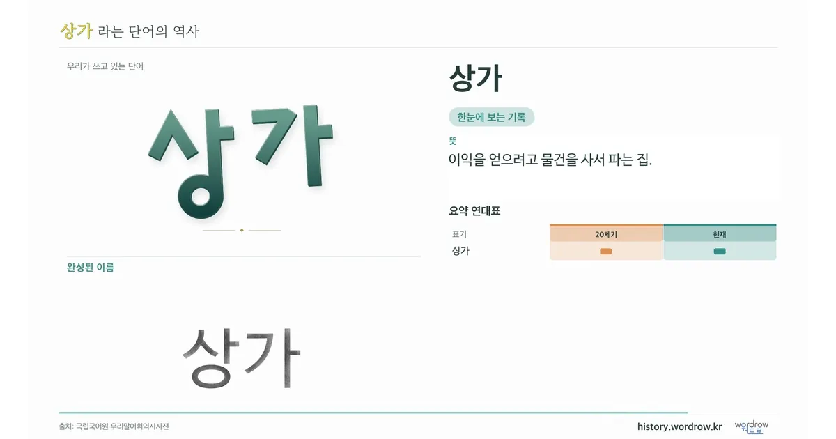 상가 대표 이미지