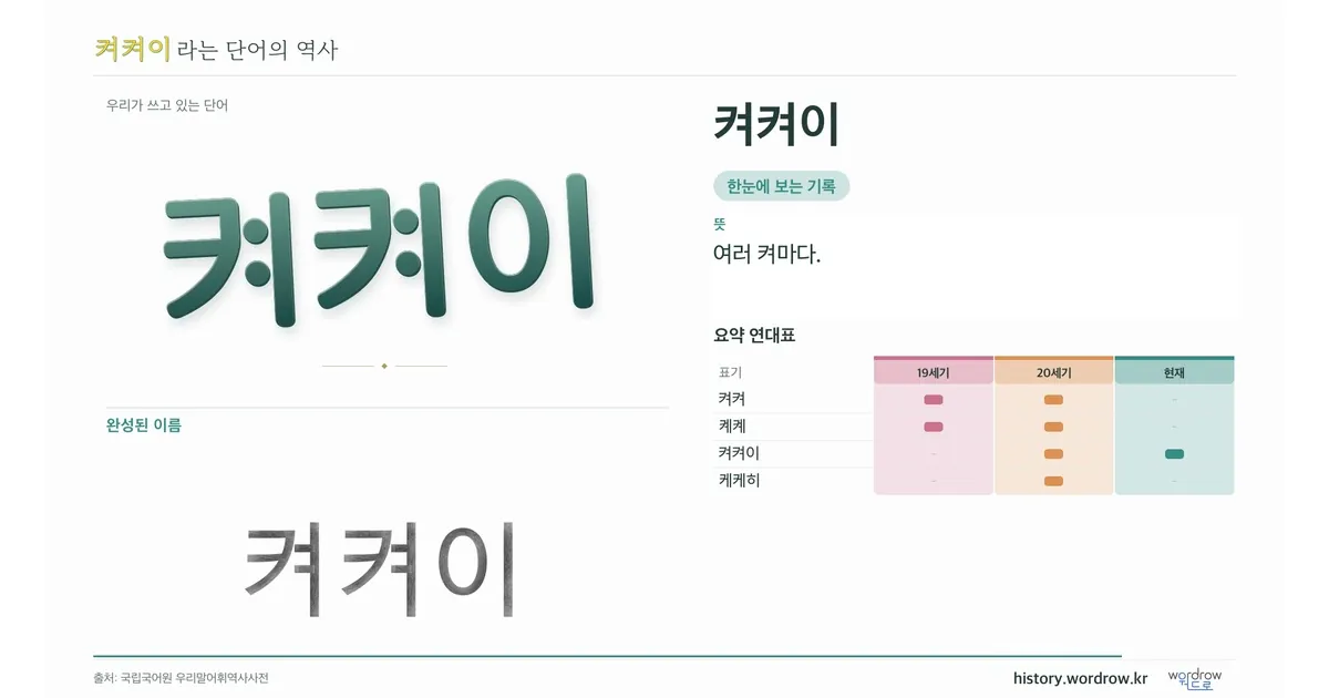 켜켜이 대표 이미지