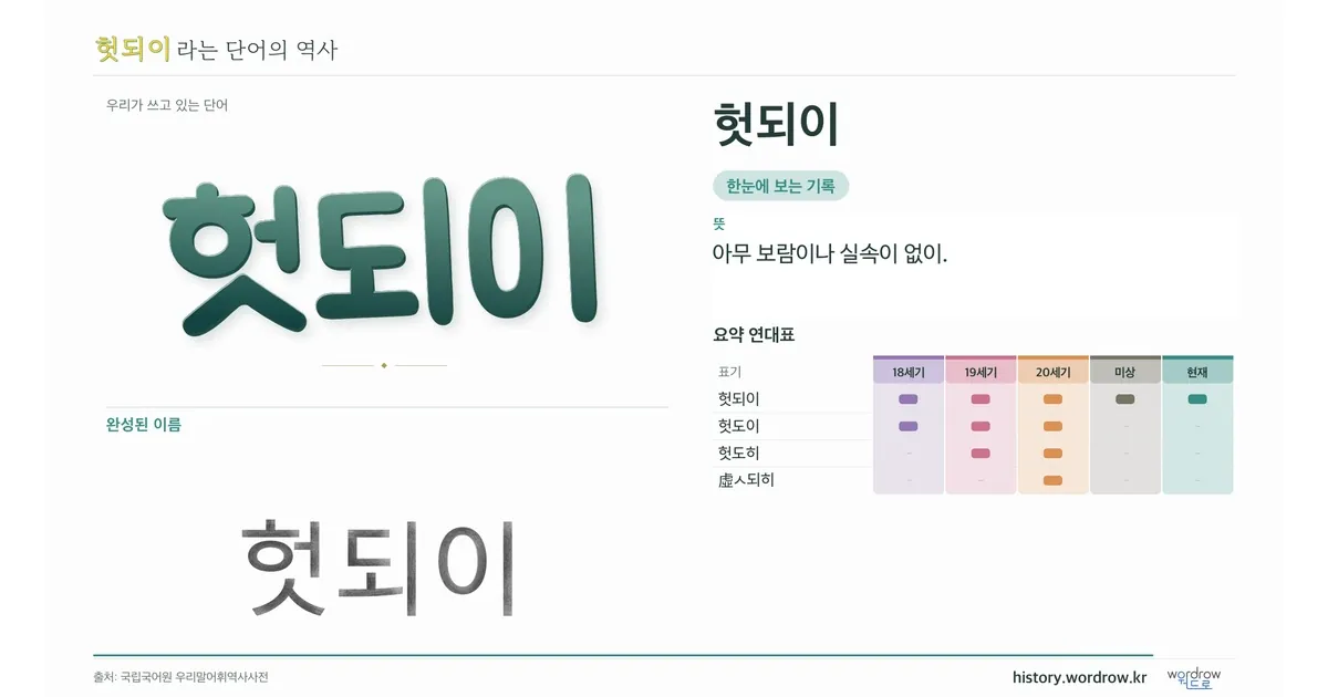 헛되이 대표 이미지