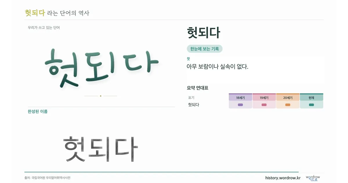 헛되다 대표 이미지