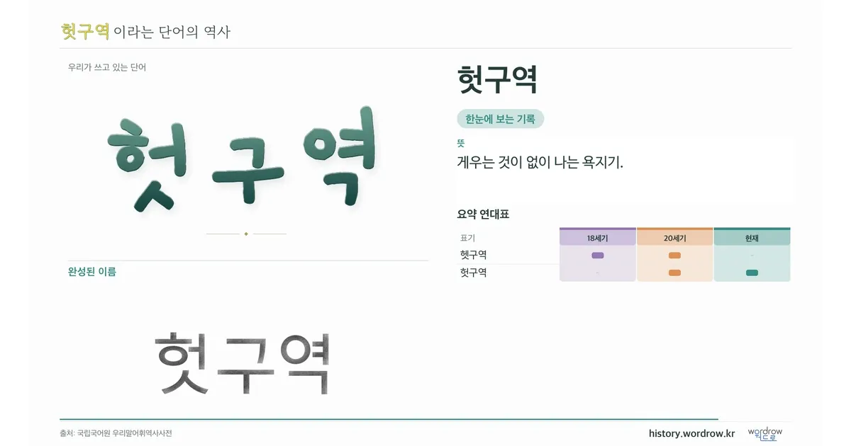 헛구역 대표 이미지