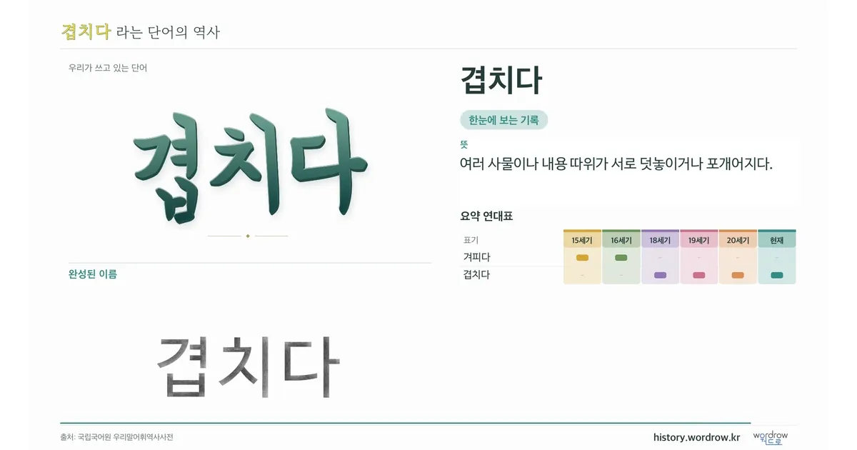 겹치다 대표 이미지