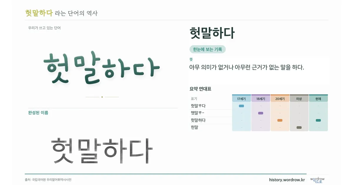 헛말하다 대표 이미지