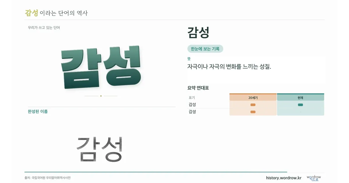 감성 대표 이미지