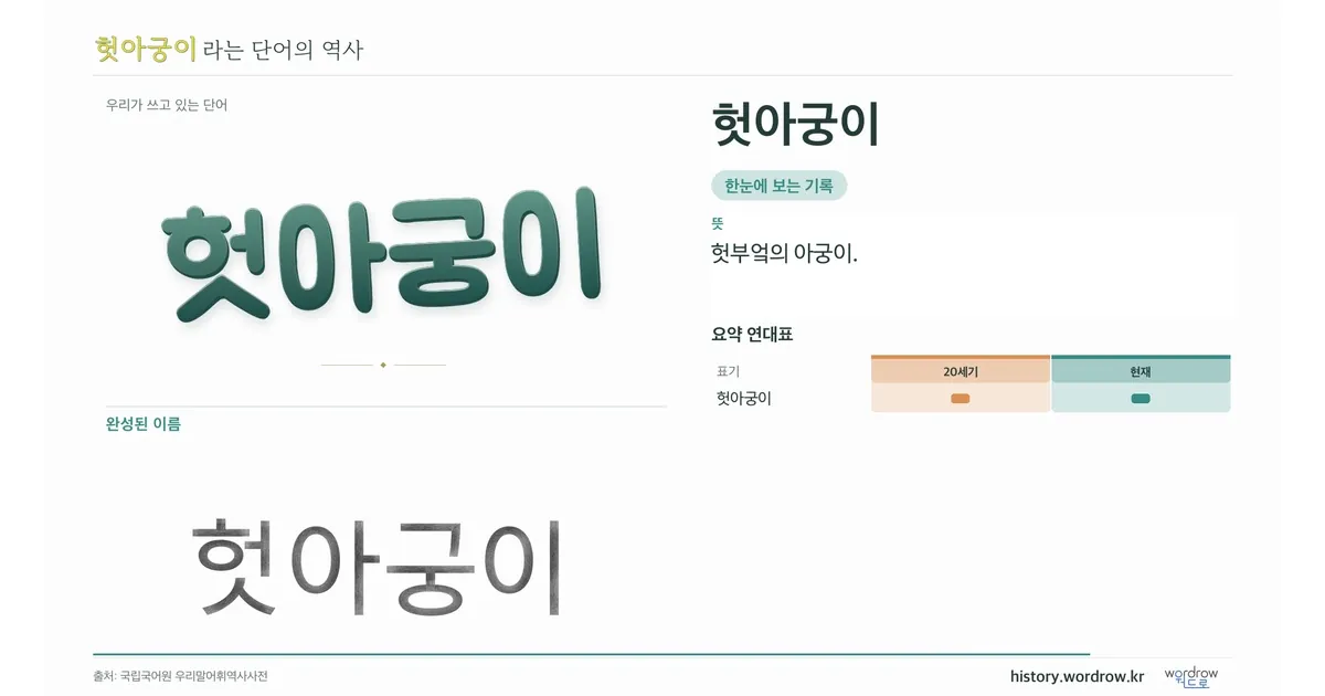 헛아궁이 대표 이미지