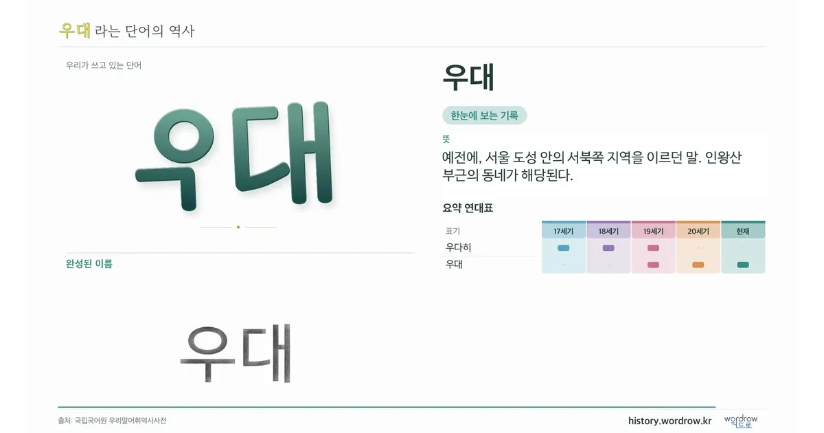 우대 대표 이미지