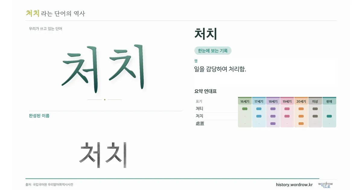 처치 대표 이미지