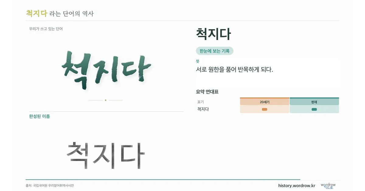 척지다 대표 이미지