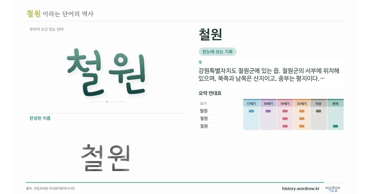 철원 대표 이미지